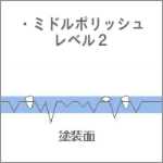 ポリッシュコース比較　岩手県奥州市